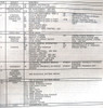 1992 Buick Park Avenue Park Avenue Ultra Service Manual Table of Contents