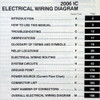 2006 Scion tC Electrical Wiring Diagrams Table of Contents