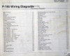 2003 Ford F-150 Wiring Diagrams Table of Contents