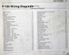 2003 Ford F-150 Wiring Diagrams Table of Contents