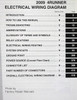 Toyota 4Runner Electrical Wiring Diagrams 2009 Model Table of Contents