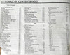 Ford Bronco/F-Series 1994 Electrical & Vacuum Troubleshooting Manual Table of Contents 1