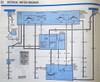 1983 Ford Econoline Electrical & Vacuum Troubleshooting Manual