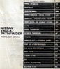 Nissan Truck/Pathfinder 1990 Service Manual Table of Contents