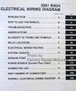 2001 Toyota Rav4 Electrical Wiring Diagrams Table of Contents