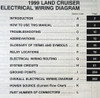 1999 Toyota Land Cruiser Electrical Wiring Diagrams Table of Contents