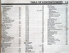 1995 Ford Windstar Electrical and Vacuum Troubleshooting Manual