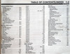 1995 Ford Windstar Electrical and Vacuum Troubleshooting Manual