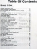 1990 Ford Medium Heavy Duty Truck Bus Shop Manual Table of Contents