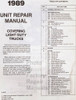 1989 GMC Light Duty Truck Unit Repair Manual Table of Contents