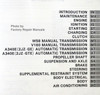 1997 Toyota Supra Repair Manual Table of Contents