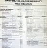 2006 F-250, 350, 450, 550 Super Duty Service Manual Table of Contents 1