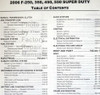 2006 F-250, 350, 450, 550 Super Duty Service Manual Table of Contents 2