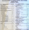 1996 Chevrolet GMC Medium Duty Truck Service Manual Table of Contents 1