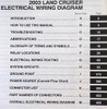2003 Toyota Land Cruiser Electrical Wiring Diagrams Table of Contents