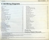 Ford 2010 F-150 Wiring Diagrams Table of Contents