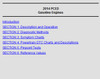 Ford 2014 PCED Gas Engines Table of Contents