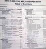 Ford 2010 F-250, 350, 450, 550  Super Duty Service Manual Table of Contents 1