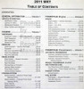 Lincoln 2011 MKT Workshop Manual Table of Contents  1