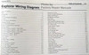 Wiring Diagrams Ford 2015 Explorer Table of Contents