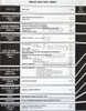 1980 Ford Light Truck Shop Manual Table of Contents 1