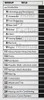1990 Service Manual D&W 150-350 Ramcharger Table of Contents
