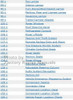 2018 Ford Flex Wiring Diagrams Table of Contents 2