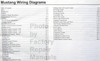 2009 Ford Mustang Wiring Diagrams Table of Contents