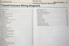  2011 Ford Transit Connect Wiring Diagrams Table of Contents