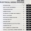 2002 Toyota MR2 Spyder Electrical Wiring Diagrams Table of Contents