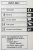 1983 Chrysler Plymouth Dodge FWD Car Service Manual Table of Contents 2
