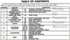 1995 Tahoe/Yukon 4-door Repair Shop Manual Original Supplement