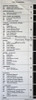 1986 Cadillac Service Manual Table of Contents