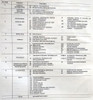 1991 Pontiac Bonneville Service Manual