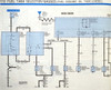 1985 Ford Bronco/F150/350 Electrical & Vacuum Troubleshooting Manual
