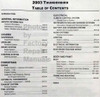 2003 Workshop Manual Ford Thunderbird Table of Contents
