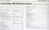 Ford 2019 F250 F350 F450 F550 Super Duty Wiring Diagrams Table of Contents 1