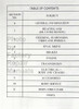 1993 Chevrolet Camaro Service Manual Table of Contents