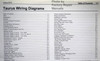 Wiring Diagrams Ford 2013 Taurus Table of Contents