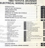 1993 Toyota 4Runner Electrical Wiring Diagrams Table of Contents