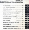 2003 Toyota Rav4 Electrical Wiring Diagrams Table of Contents