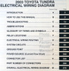 2003 Toyota Tundra Electrical Wiring Diagrams Table of Contents