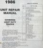 1986 GMC Light Duty Truck Unit Repair Manual Table of Contents