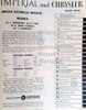 1965 Chrysler and Imperial Service Manual Table of Contents
