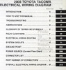 2005 Toyota Tacoma Electrical Wiring Diagram Table of Contents