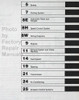 1991 Dodge Ram Truck Diesel Engine Service Manual Supplement Table of Contents