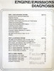 1986 Ford Lincoln Mercury Car & Truck Engine/Emissions Diagnosis Service Manual Table of Contents