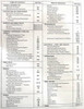 1991 Chevrolet Caprice Wagon Service Manual