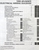 1998 Toyota 4Runner Electrical Wiring Diagrams Table of Contents