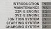 1995 Toyota 4Runner Factory Repair Manual Table of Contents 1